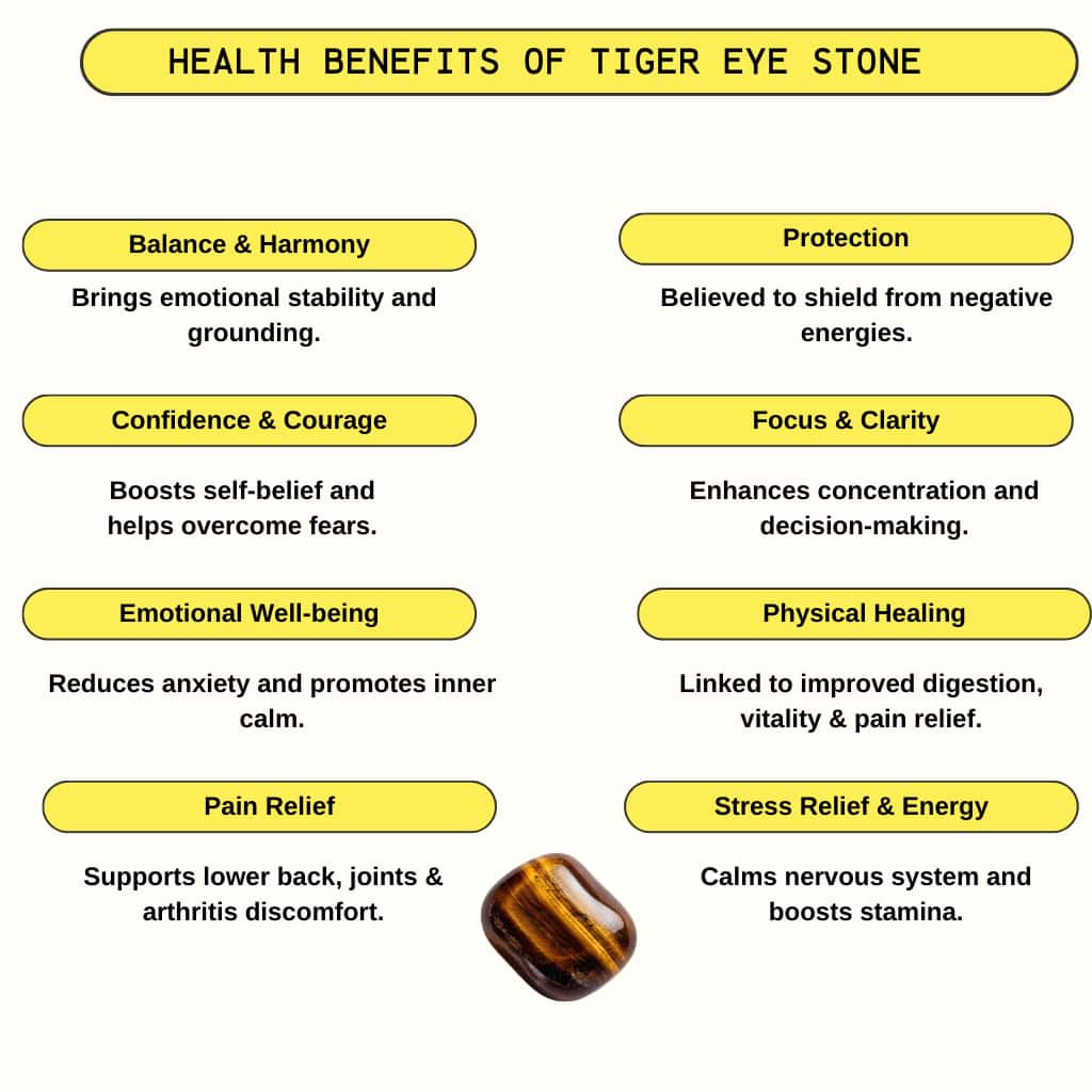 Health Benefits of Tiger Eye Stone