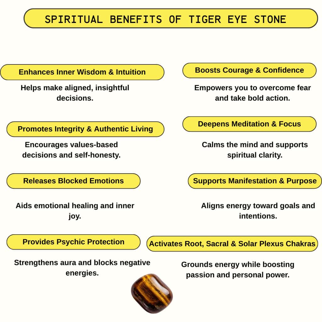Spiritual Benefits of Tiger Eye Stone