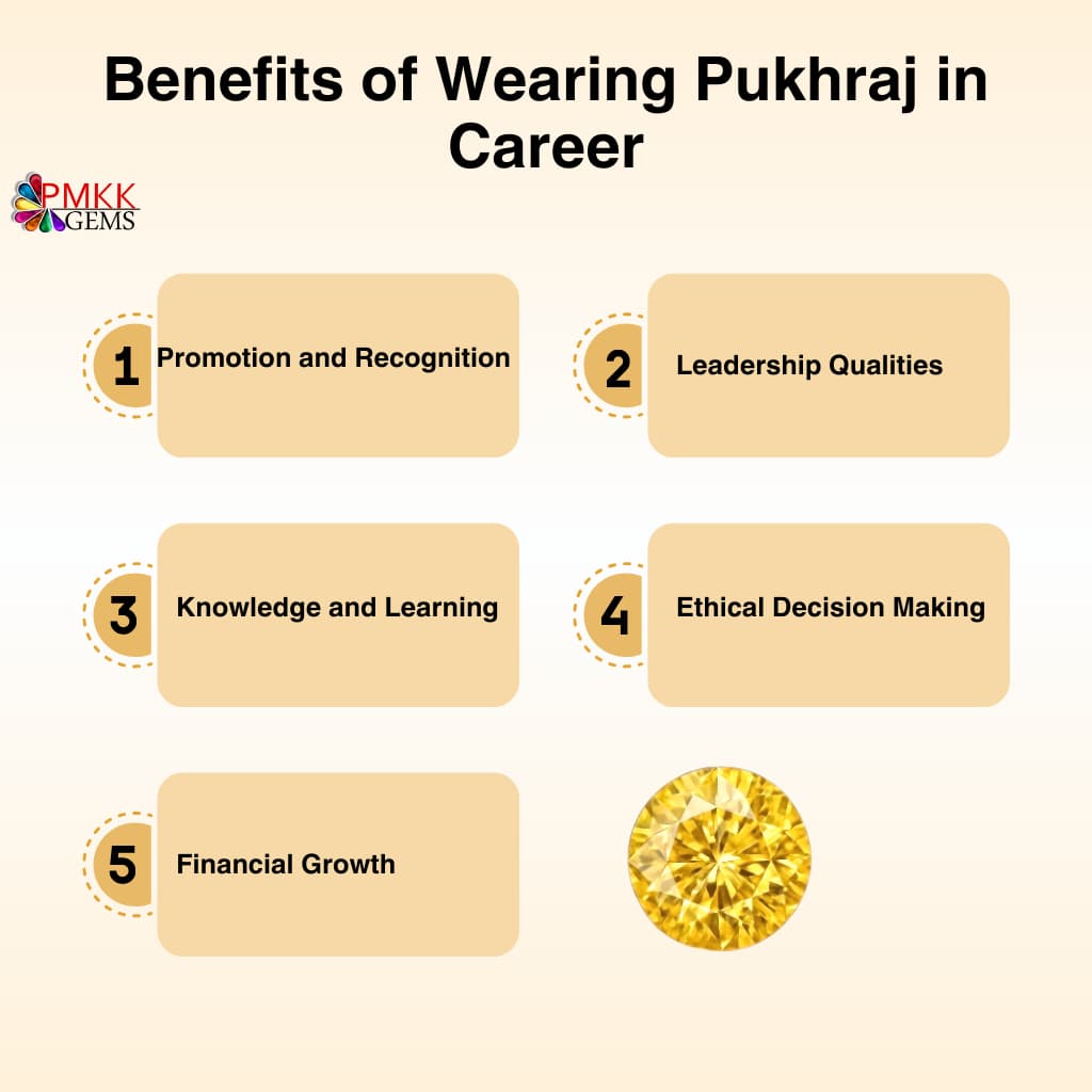 Benefits of Wearing Pukhraj in Career,