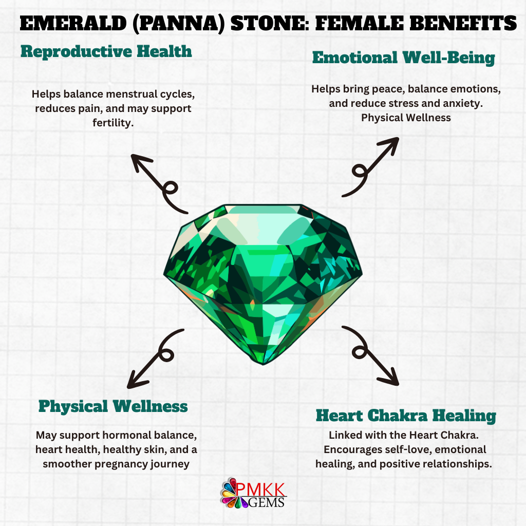 Panna Stone Benefits for Female